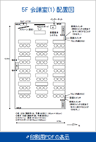 印刷用PDFの表示
