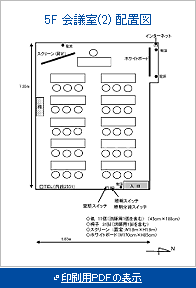 印刷用PDFの表示