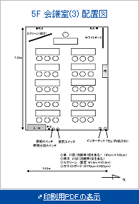 印刷用PDFの表示