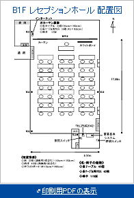 印刷用PDFの表示