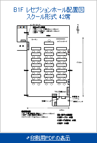 印刷用PDFの表示