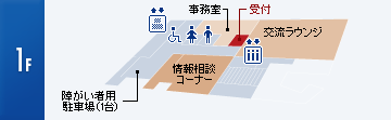 1F フロアガイド