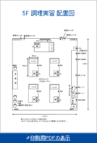 印刷用PDFの表示