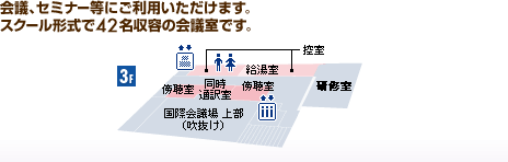 会議室、セミナー等にご利用頂けます。スクール形式で42名収容の会議室です。