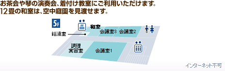 お茶会や琴の演奏会、着付け教室にご利用頂けます。12畳の和室は、空中庭園を見渡せます。